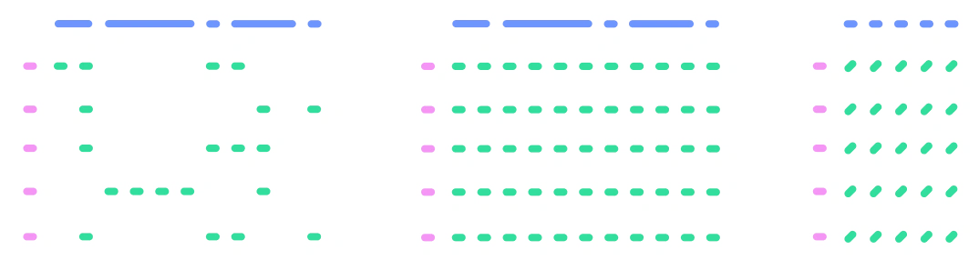 Query & Transform